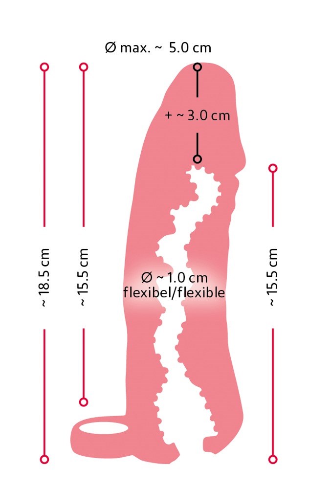 2-IN-1 PENISJATKE & MASTURBAATTORI 18,5cm