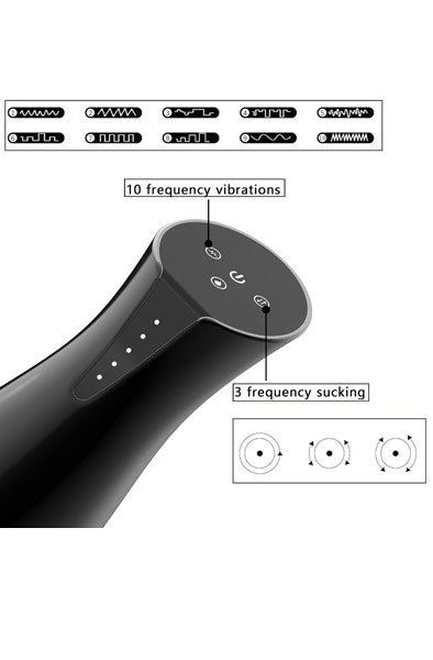 Suction, Heating & Vibrating Masturbator